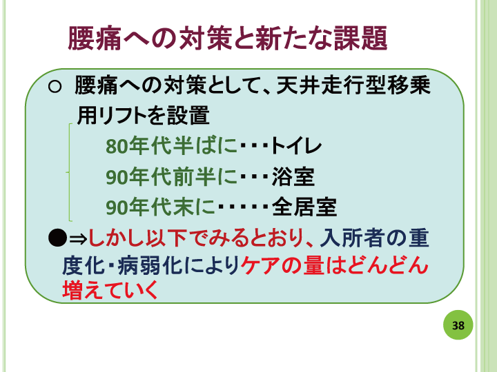 当事者主体をめぐる施設の５０年レポート画像